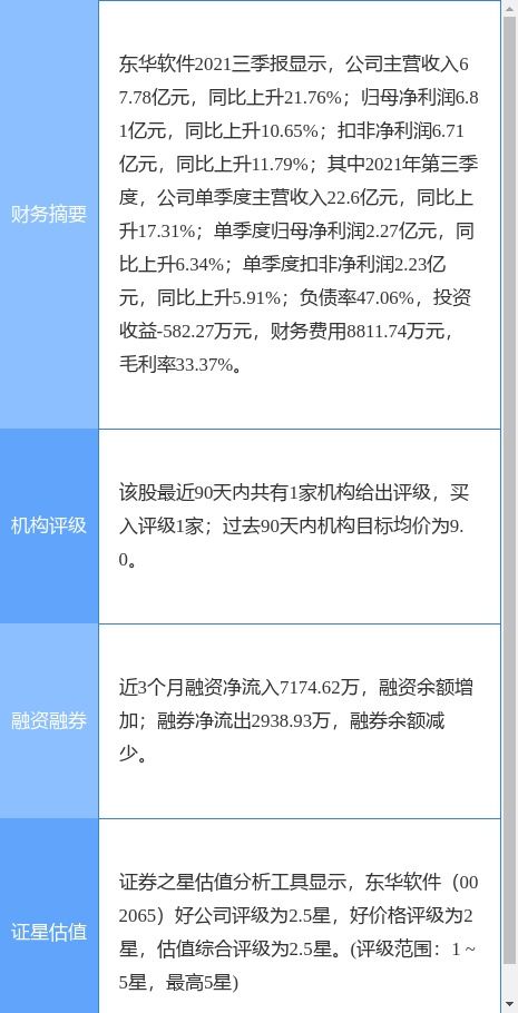 東華軟件聯(lián)合體中標8.7億元武漢超算中心項目，加速區(qū)域數(shù)字化轉(zhuǎn)型