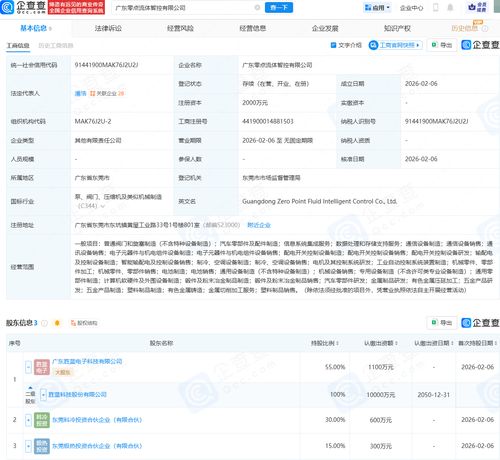 勝藍股份攜手成立智控公司，布局通信設備制造與信息系統(tǒng)集成服務新賽道