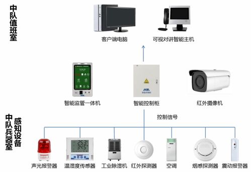 數(shù)字引擎，智創(chuàng)未來 高新區(qū)信息系統(tǒng)集成服務優(yōu)秀企業(yè)巡禮（第三期）